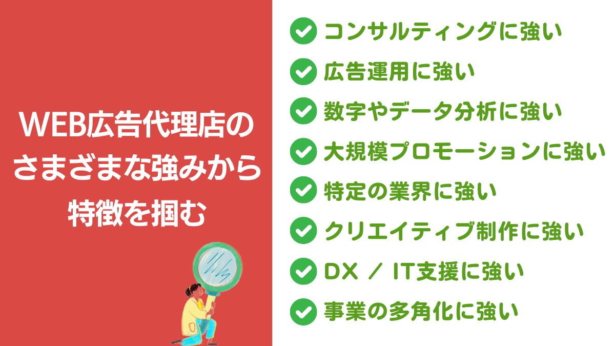 さまざまな強みからWEB広告代理店の特徴を掴む。